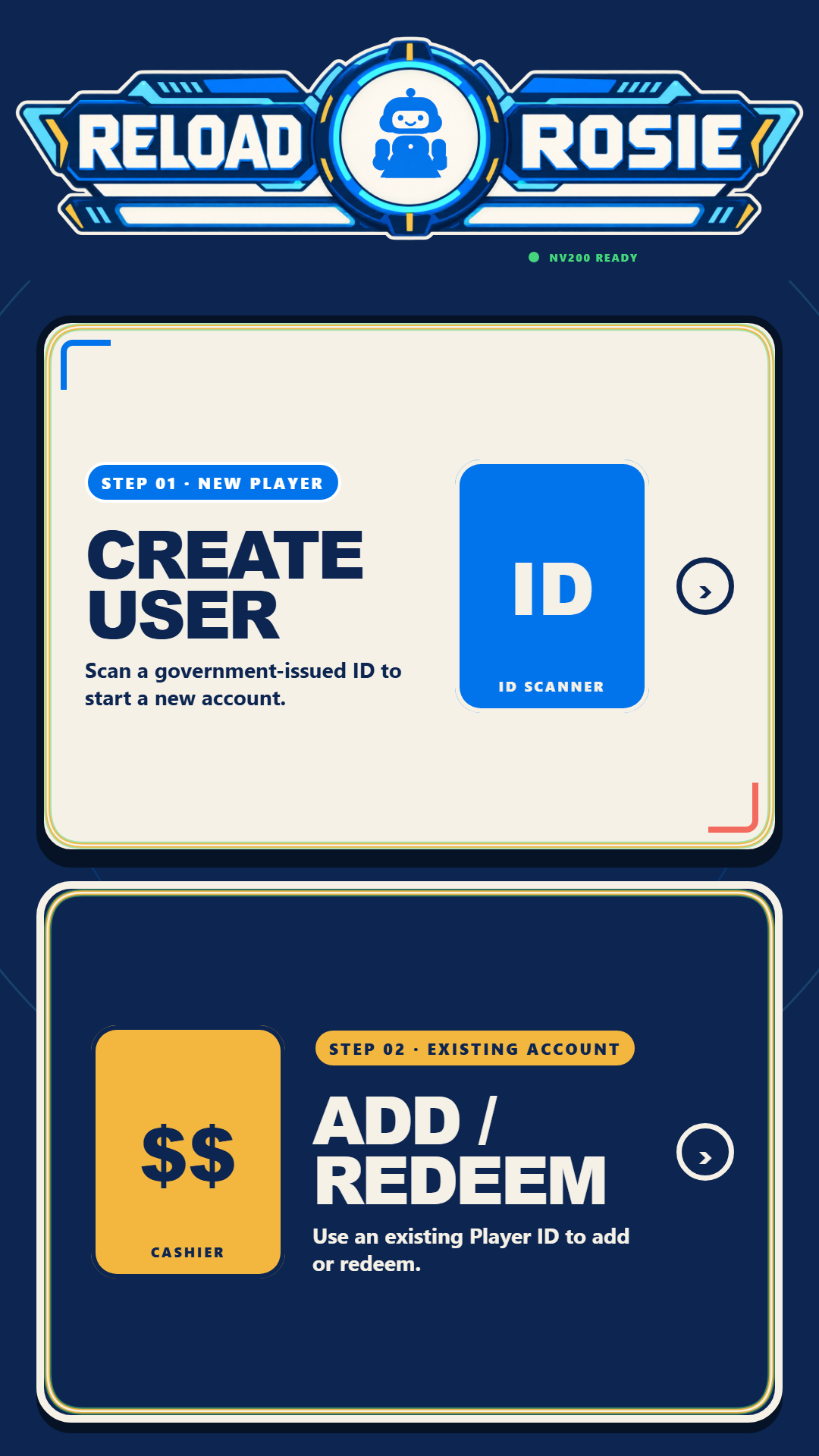 Rosie software start screen with Create User and Add or Redeem options